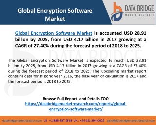 Global Encryption Software Market– Industry Trends and Forecast to 2025