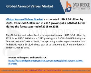 Global Aerosol Valves Market – Industry Trends and Forecast to 2025