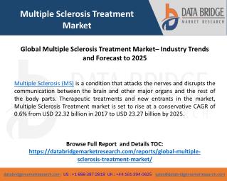 Global Multiple Sclerosis Treatment Market– Industry Trends and Forecast to 2025