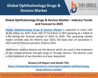 Global Ophthalmology Drugs & Devices Market – Industry Trends and Forecast to 2025
