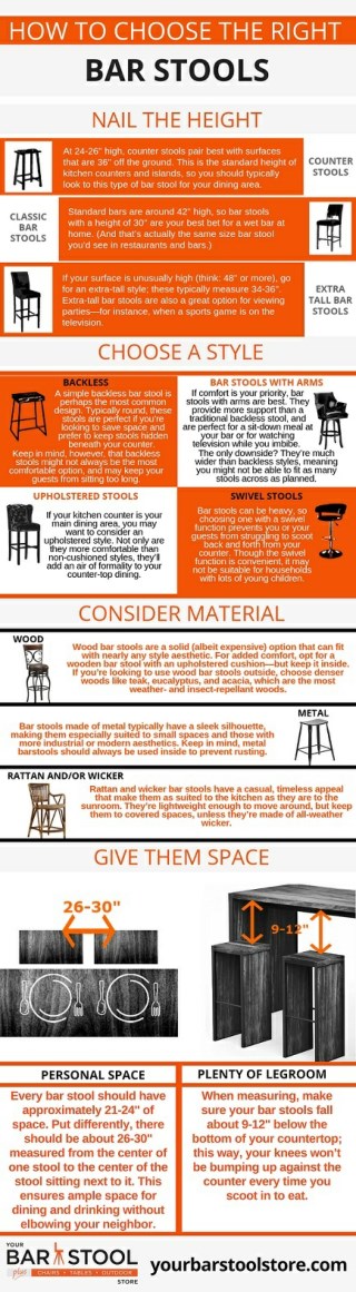 How to Choose the Right Bar Stools