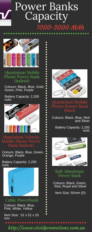 Promotional Power Banks Capacity 1000-3000 MAh