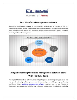 Workforce Management Software