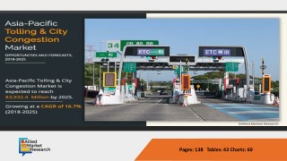Tolling and City Congestion Market (2018-2025) - Latest Research, Technology & Huge Growth in Asia-Pacific