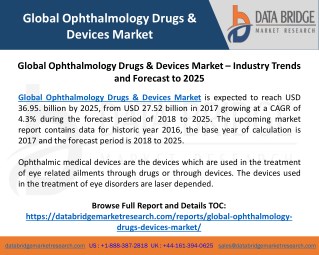 Global Ophthalmology Drugs & Devices Market – Industry Trends and Forecast to 2025