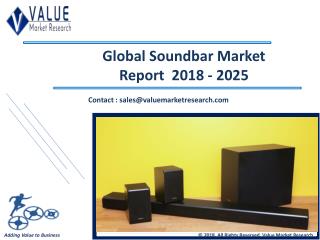 Soundbar Market Size & Industry Forecast Research Report, 2025