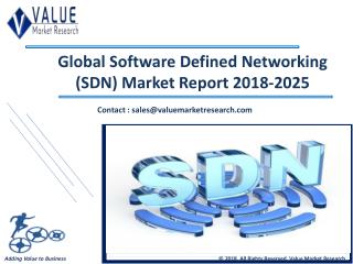 Software Defined Networking Market Size & Industry Forecast Research Report, 2025