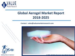 Aerogel Market Size & Industry Forecast Research Report, 2025