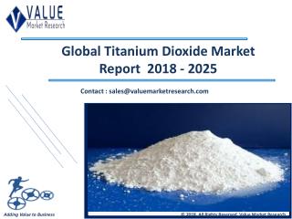 Titanium Dioxide Market Size & Industry Forecast Research Report, 2025