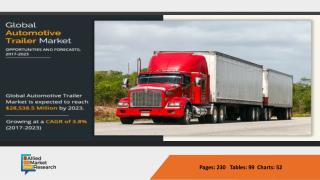 Automotive Trailer Market Expected to Reach $28,538.5 Million, Globally, by 2023