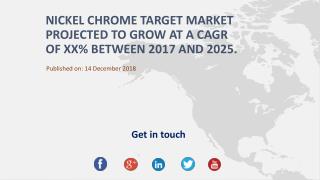 Nickel Chrome Target Market Projected to grow at a CAGR of XX% between 2017 and 2025.