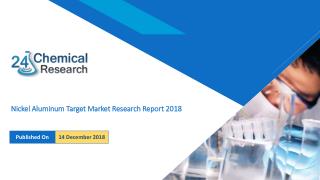 Nickel Aluminum Target Market Research Report 2018