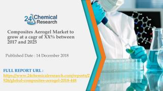 Composites Aerogel Market to grow at a cagr of XX% between 2017 and 2025