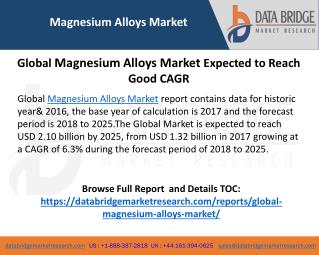 Magnesium Alloys Market Type, Component, End User, Key Vendors and Geography