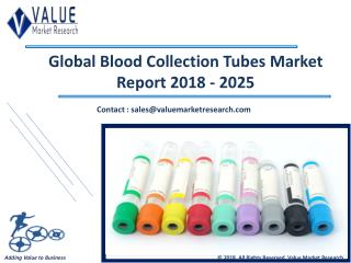 Blood Collection Tubes Market Size & Industry Forecast Research Report, 2025