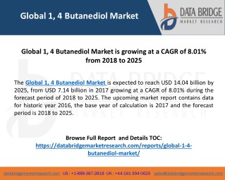 Global 1, 4 Butanediol Market is growing at a CAGR of 8.01% from 2018 to 2025