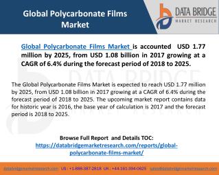 Global Polycarbonate Films Market– Industry Trends and Forecast to 2025 Chemical and Materials