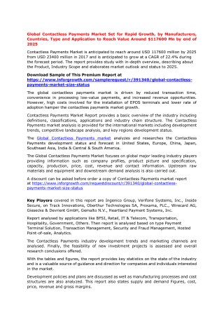 Global Contactless Payments Market Set for Rapid Growth, by Manufacturers, Countries, Type and Application to Reach Valu