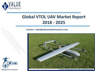 VTOL UAV Market Share, Global Industry Analysis Report 2018-2025