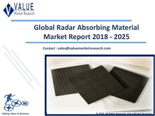 Radar Absorbing Material Market Share, Global Industry Analysis Report 2018-2025