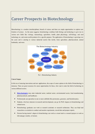 Career Prospects in Biotechnology