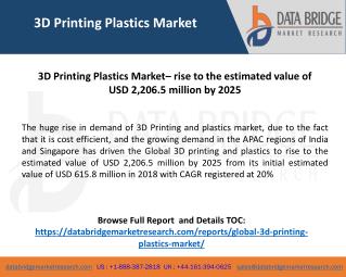 Global 3D Printing Plastics Market– Industry Trends and Forecast to 2025