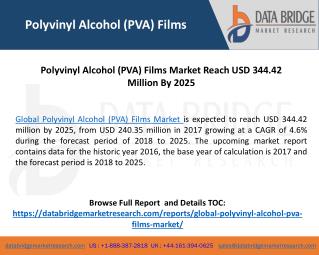 Global Polyvinyl Alcohol (PVA) Films Market– Industry Trends and Forecast to 2025