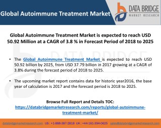 Global Autoimmune Treatment Market– Industry Trends and Forecast to 2025