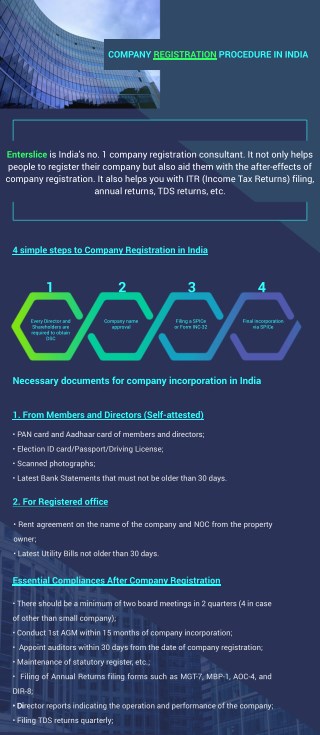 Step by step guide for Company Registration – Infographic