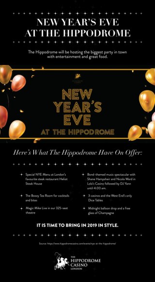 New Year Eve At The Hippodrome