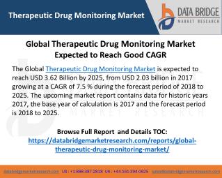 Therapeutic Drug Monitoring Market By Type, Product, Material, End User, Geography 2018