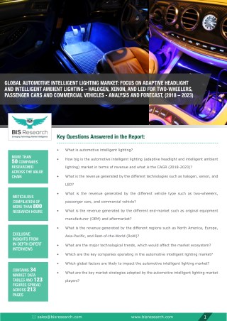 Automotive Intelligent Lighting Market Trends