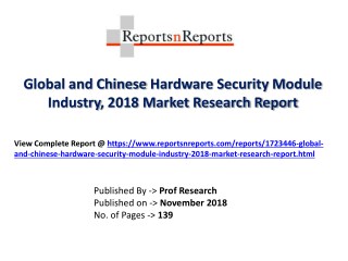 Global Hardware Security Module Industry with a focus on the Chinese Market