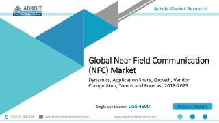 Near Field Communication (NFC) Market Market: Size, Share, Growth, Applications, Trends and Forecast 2018 to 2025