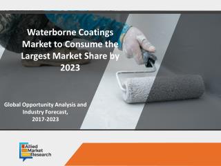 Waterborne Coatings Market : Status & Revenue Forecast Recorded during Forecast Period by 2023