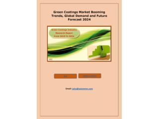 Green Coatings Market Booming Trends, Global Demand and Future Forecast 2024