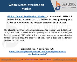 Global Dental Sterilization Market makes it a Booming industry according to following research report: 2015-2024