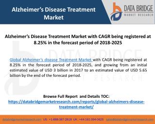 Global Alzheimer’s Disease Treatment Market– Industry Trends and Forecast to 2025