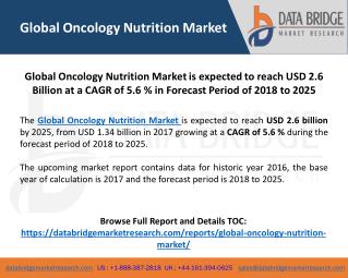 Global Oncology Nutrition Market– Industry Trends and Forecast to 2025