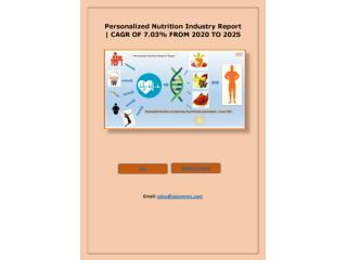 Personalized Nutrition Industry Report | CAGR OF 7.03% FROM 2020 TO 2025