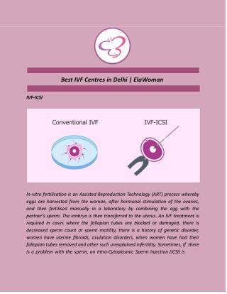 Best IVF Centres in Delhi | ElaWoman