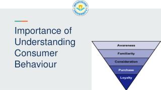 Importance of Understanding Consumer Behaviour