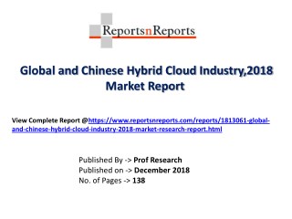 Hybrid Cloud Industry Analysis on Top Key Players, Revenue Growth and Business Development Forecast 2023