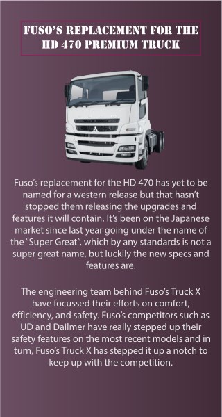 Find Fuso’s Replacement for the HD 470 Premium Truck