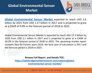 Global Environmental Sensor Market– Industry Trends and Forecast to 2025