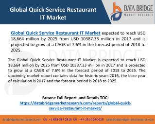 Global Quick Service Restaurant IT Market– Industry Trends and Forecast to 2025