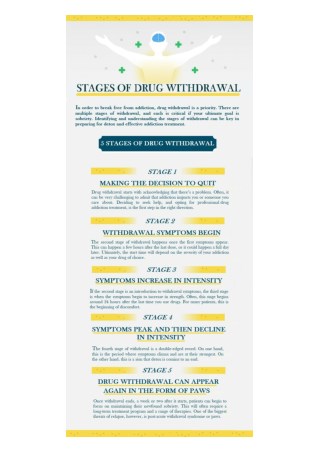 Stages of Drug Withdrawal