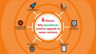 6 Reason Why QuickBooks need to upgrade in newer versions