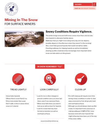 Mining In The Snow For Surface Miners