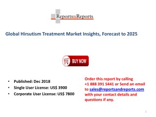 Hirsutism Treatment Market Analysis on Top Key Players, Revenue Growth and Business Development Forecast 2025